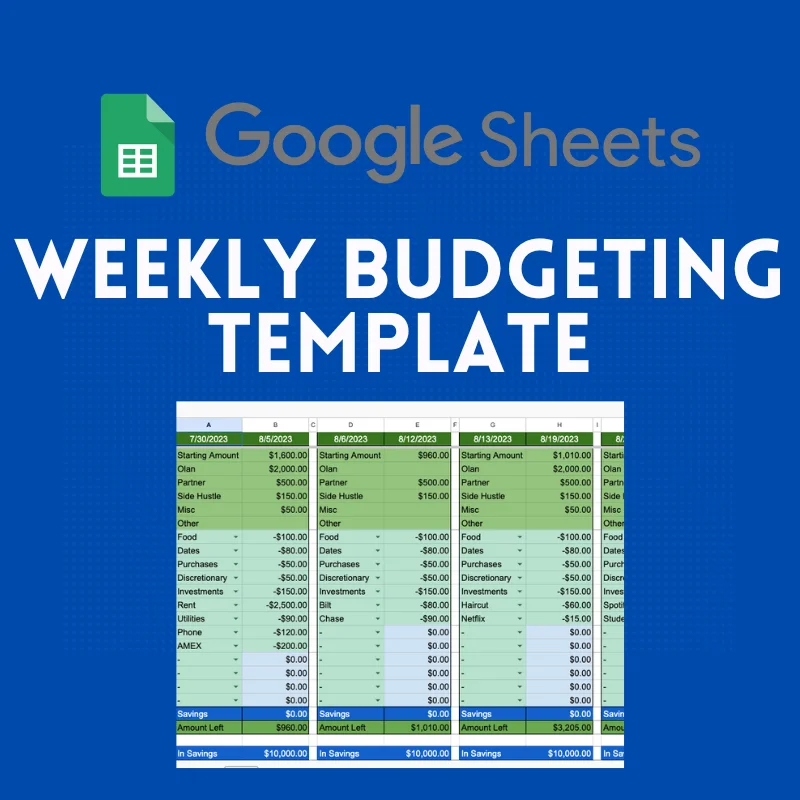 Custom Weekly Budgeting Template from SheetsbyOlan (Google Sheets Only)