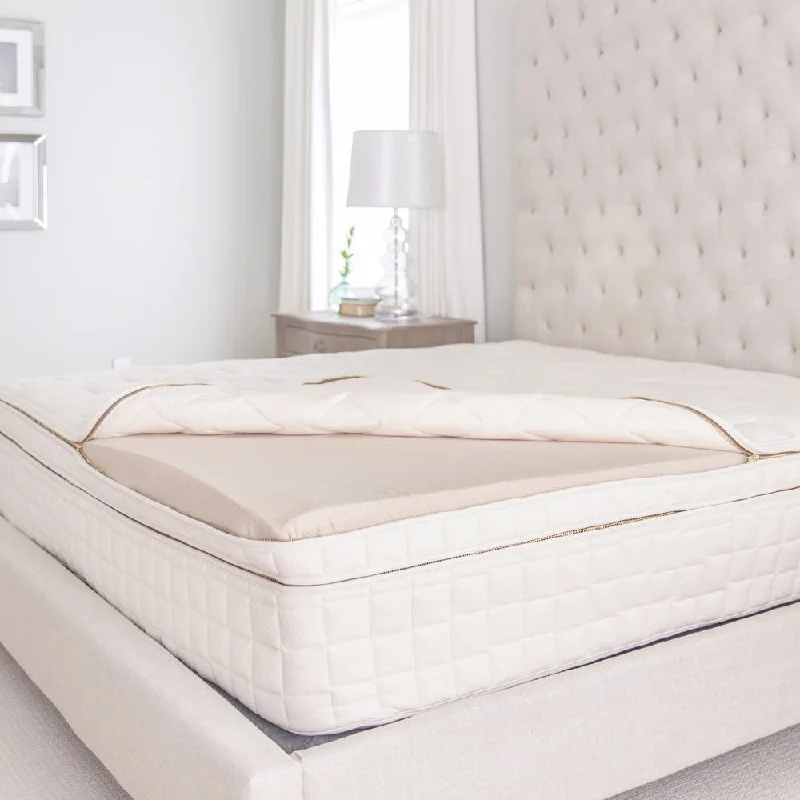 EOS Pillowtop Mattress